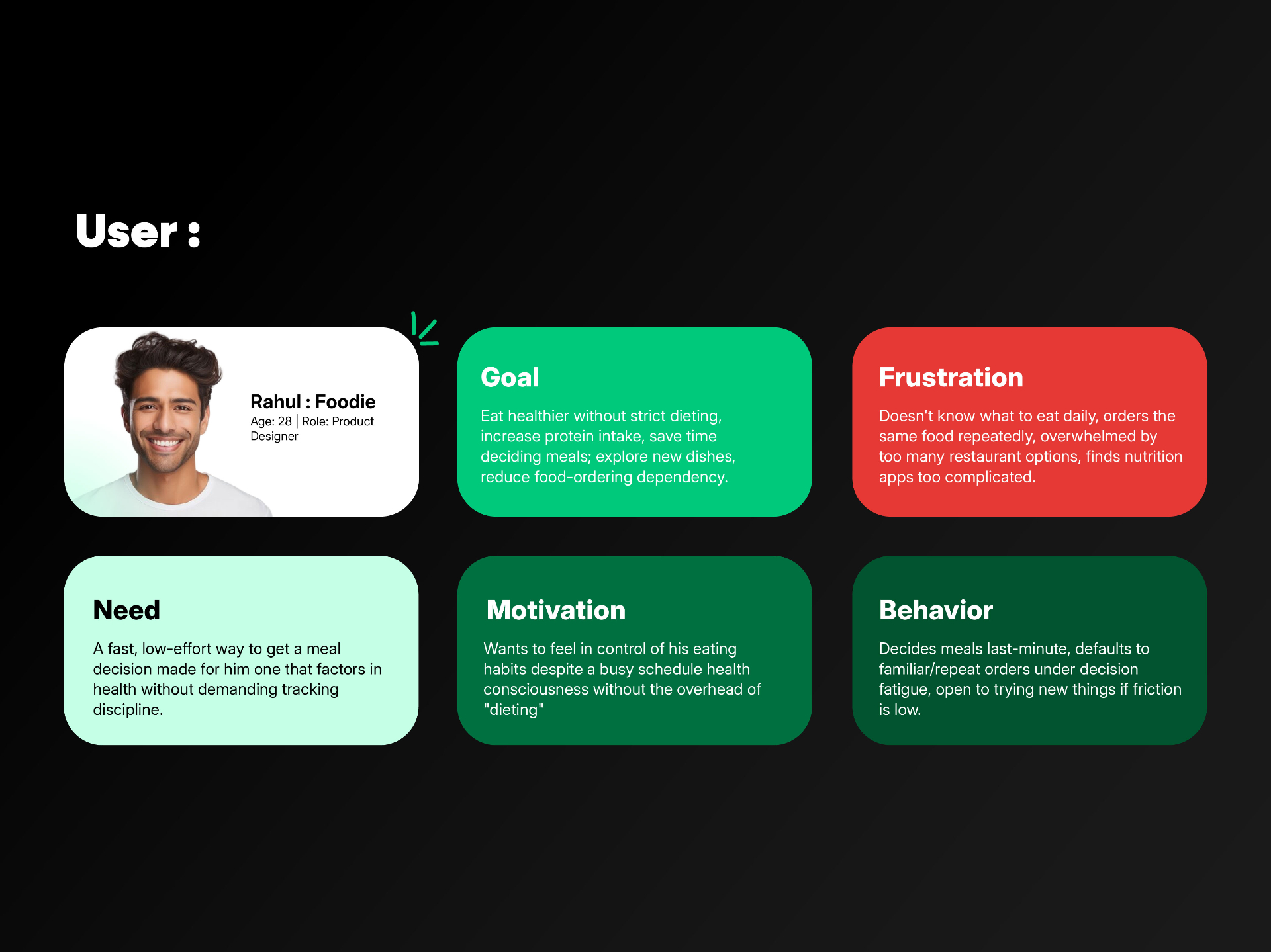 03 — USER PERSONAS — RAHUL