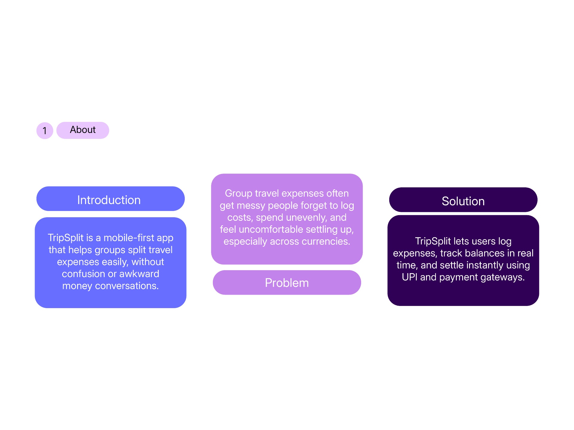 Problem + Solution slide