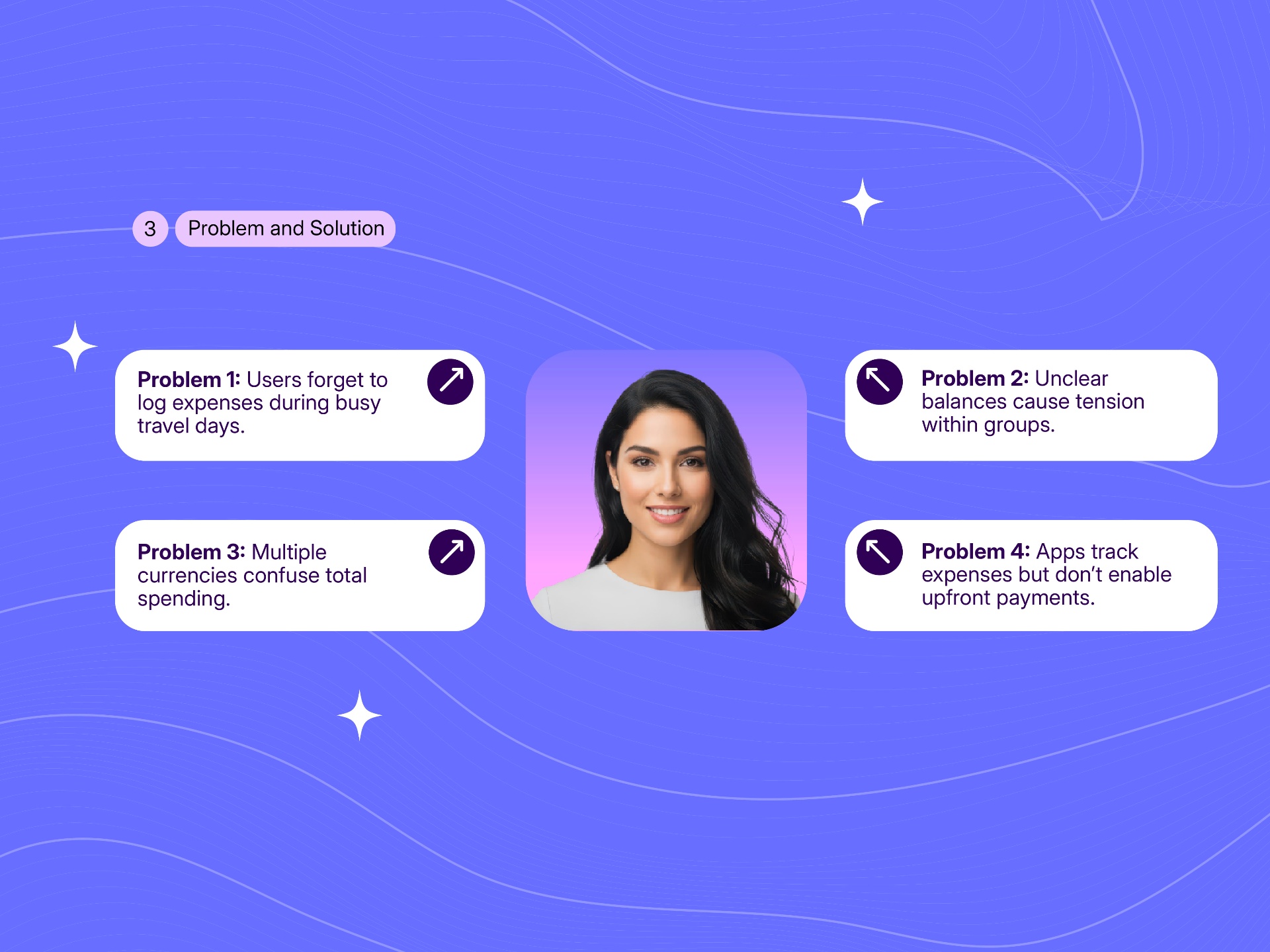 User Persona — Sara the Organizer