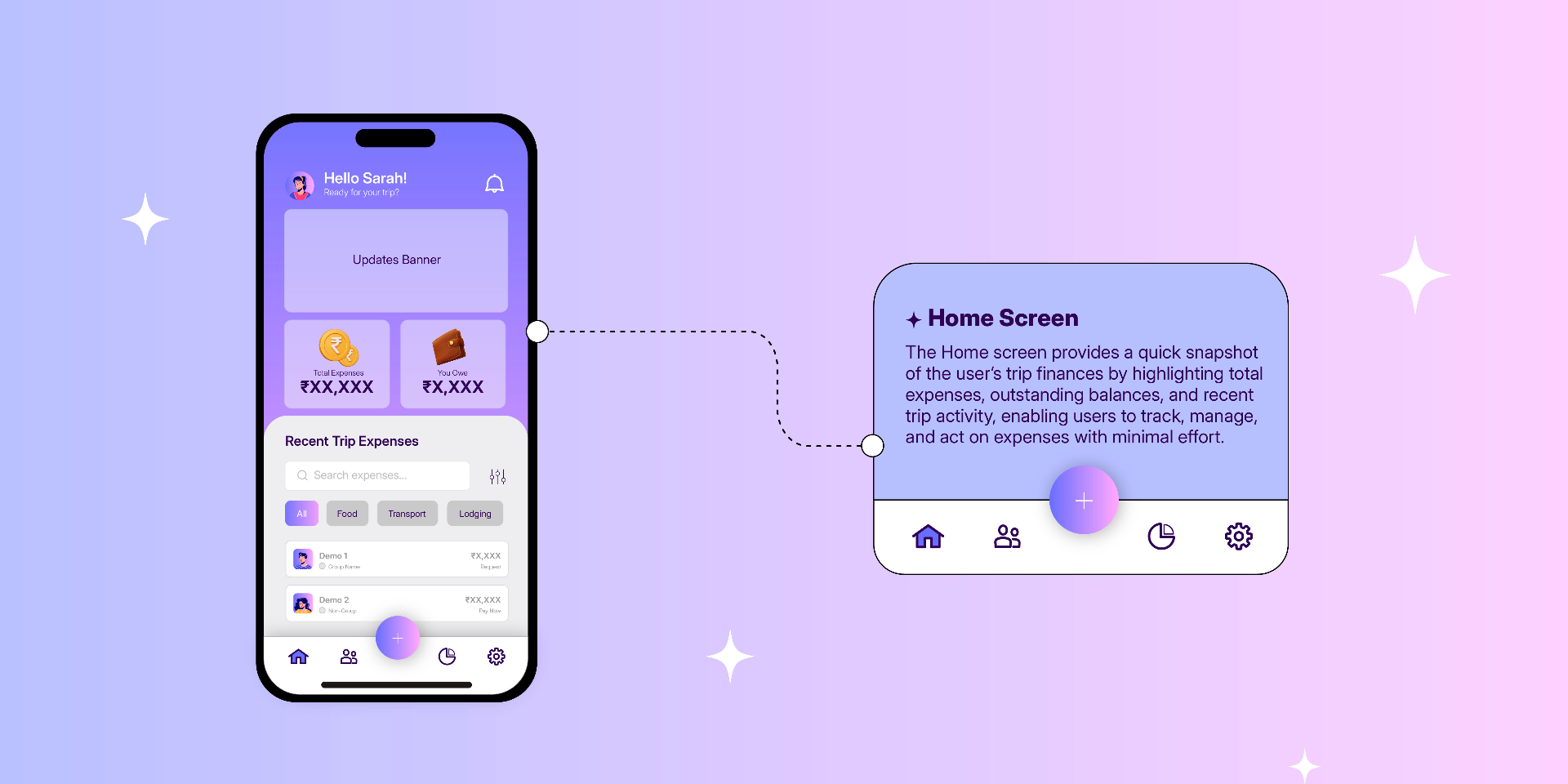Key screens — Home, Add Expense, Split, Settlement