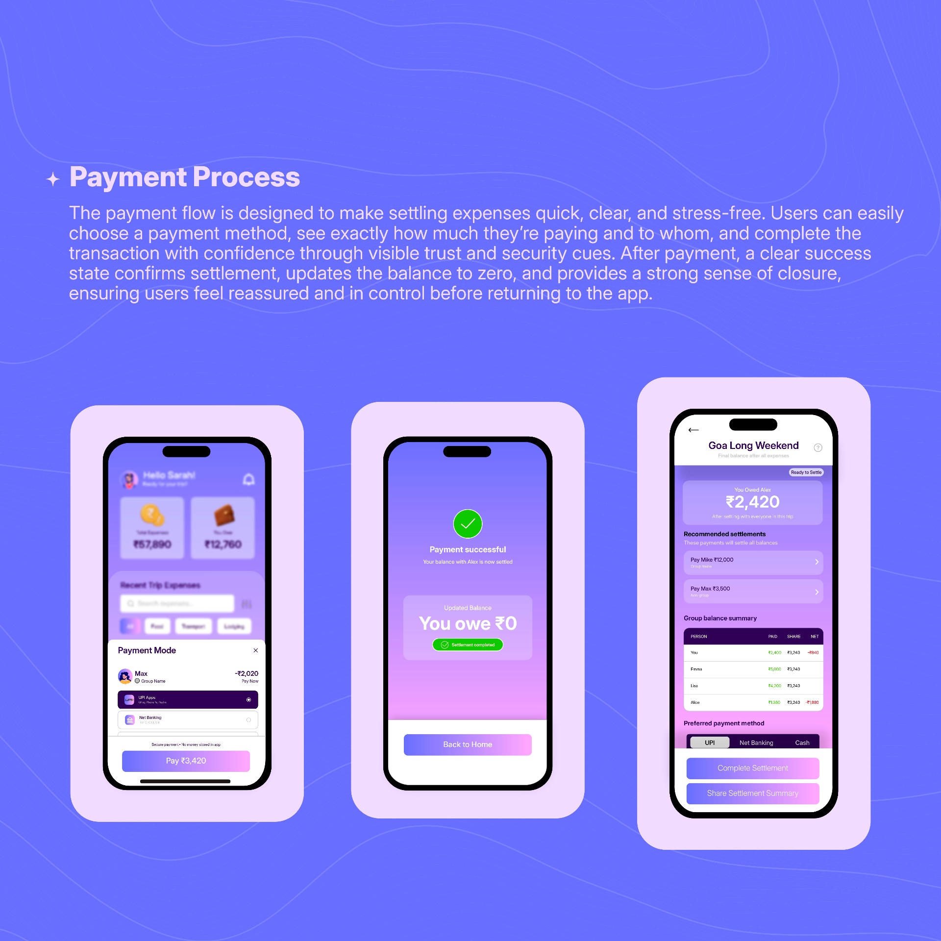 Payment success — You owe ₹0